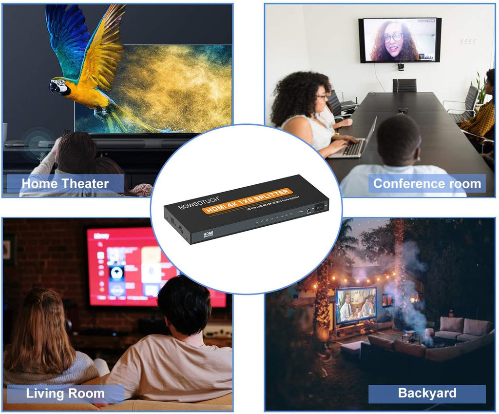 1x8 HDMI Splitter 8 Port 1 in 8 Out Powered Ver 1.4 Full HD 1080P 3D Support W8593
