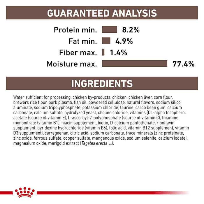 Gastrointestinal Loaf Canned Wet Cat Food Q16626