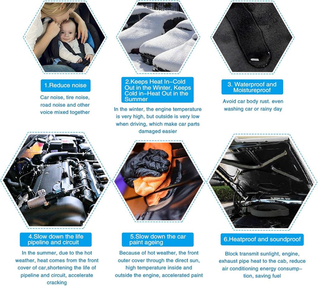 Car Sound Acoustic Absorption Heatproof Foam Mat 118.1x39.4 E797