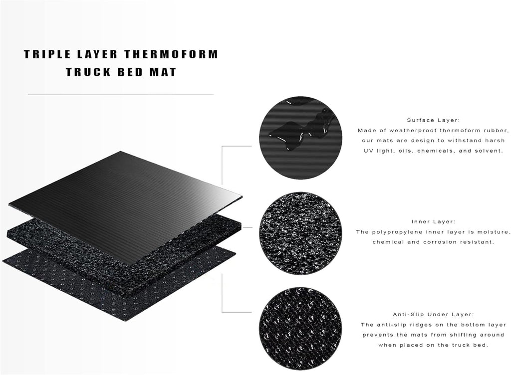 Rubber Truck Bed Mat Black 5.5 Feet R393246