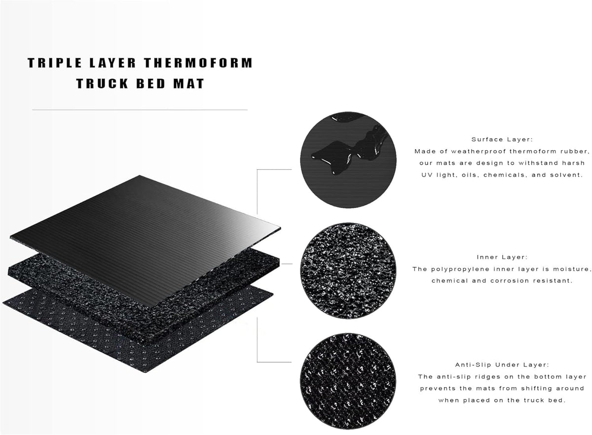 Rubber Truck Bed Mat Black 5.5 Feet R393246