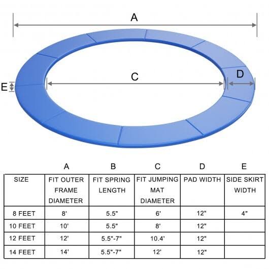 Blue Trampoline Replacement Safety Pad D864526