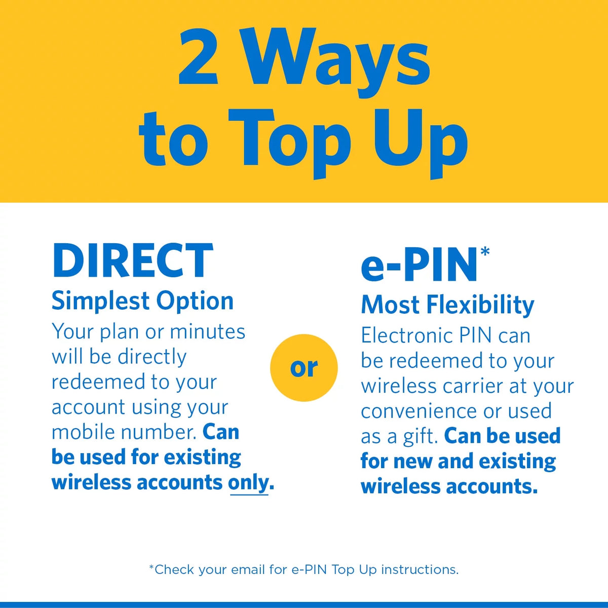Direct Top Up P2330