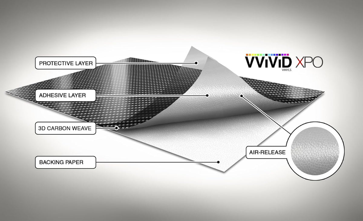 High Gloss Black 3D Carbon Fiber Look Cast Vinyl Wrap (5ft x 5ft) Pack of 2 O795