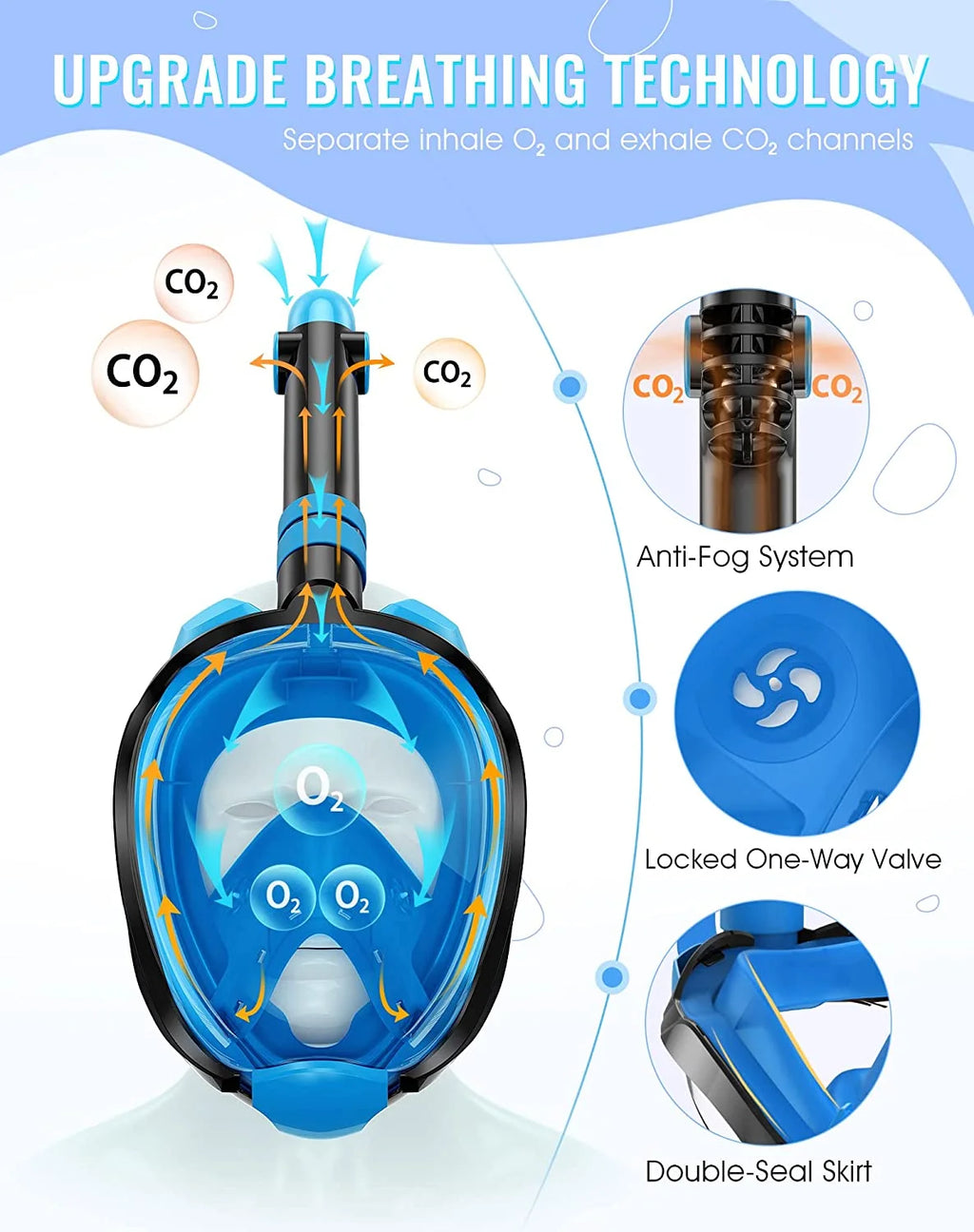 Full Face Snorkel Mask with Camera Mount X352