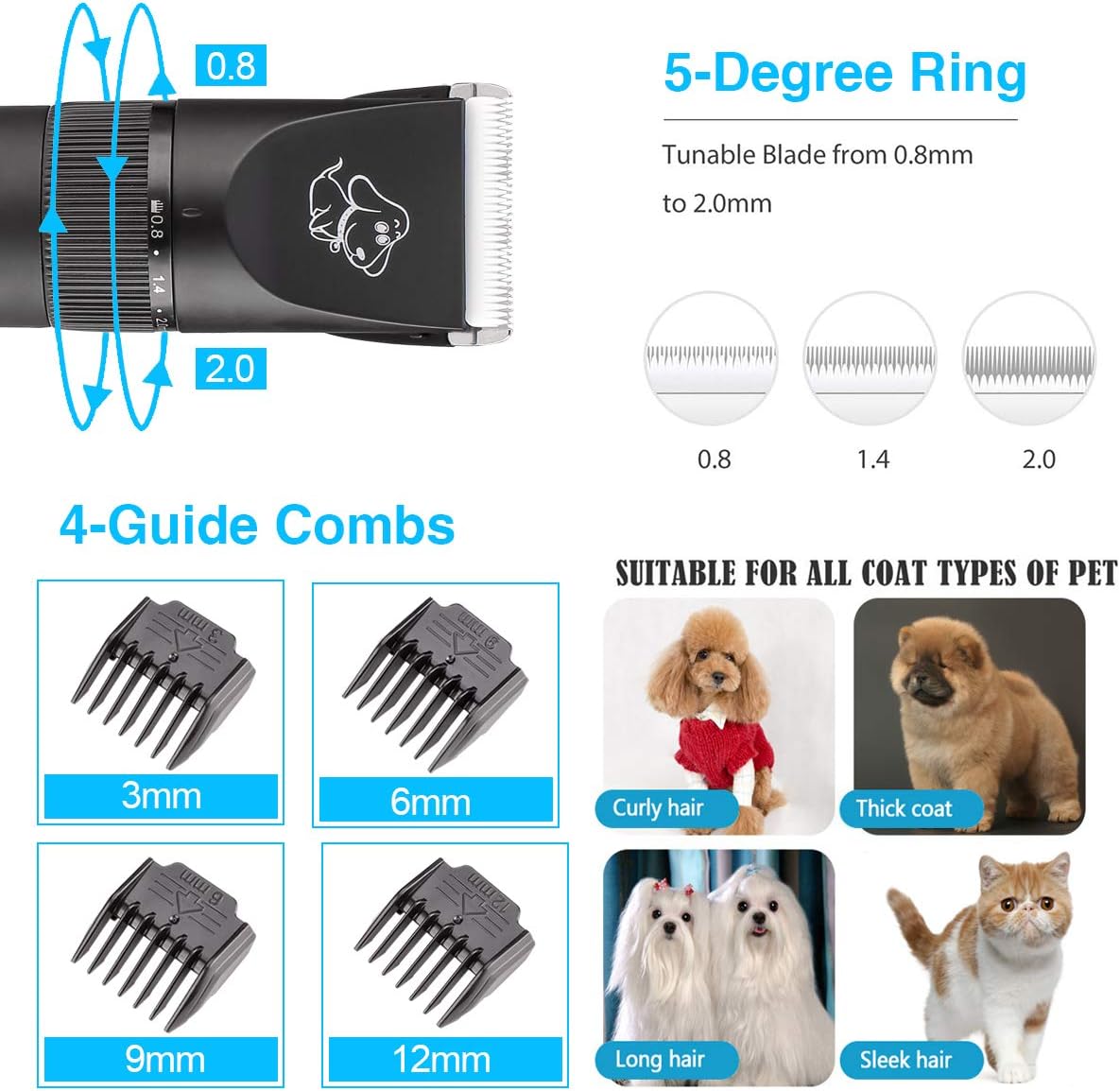 12V Quiet Dog Hair Clipper, Pack of 2 Y80350