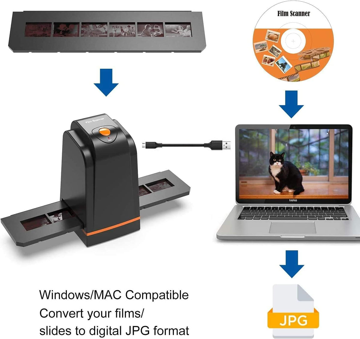 135 Film Slide Scanner N89678