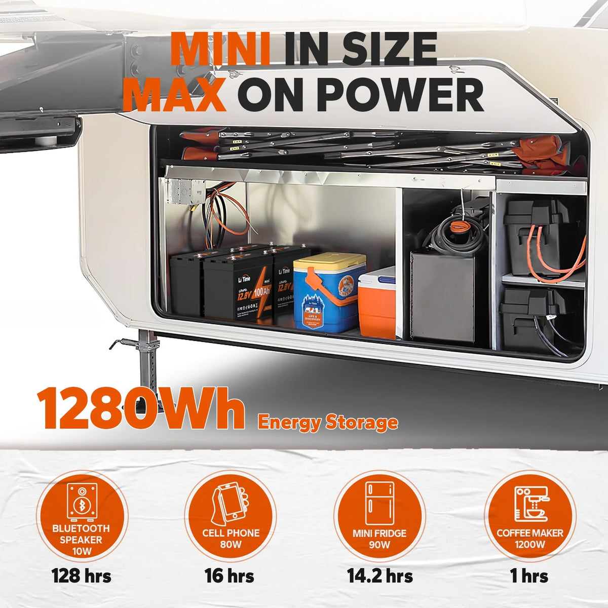 12V 100Ah LiFePO4 Lithium Battery with 100A BMS T6742