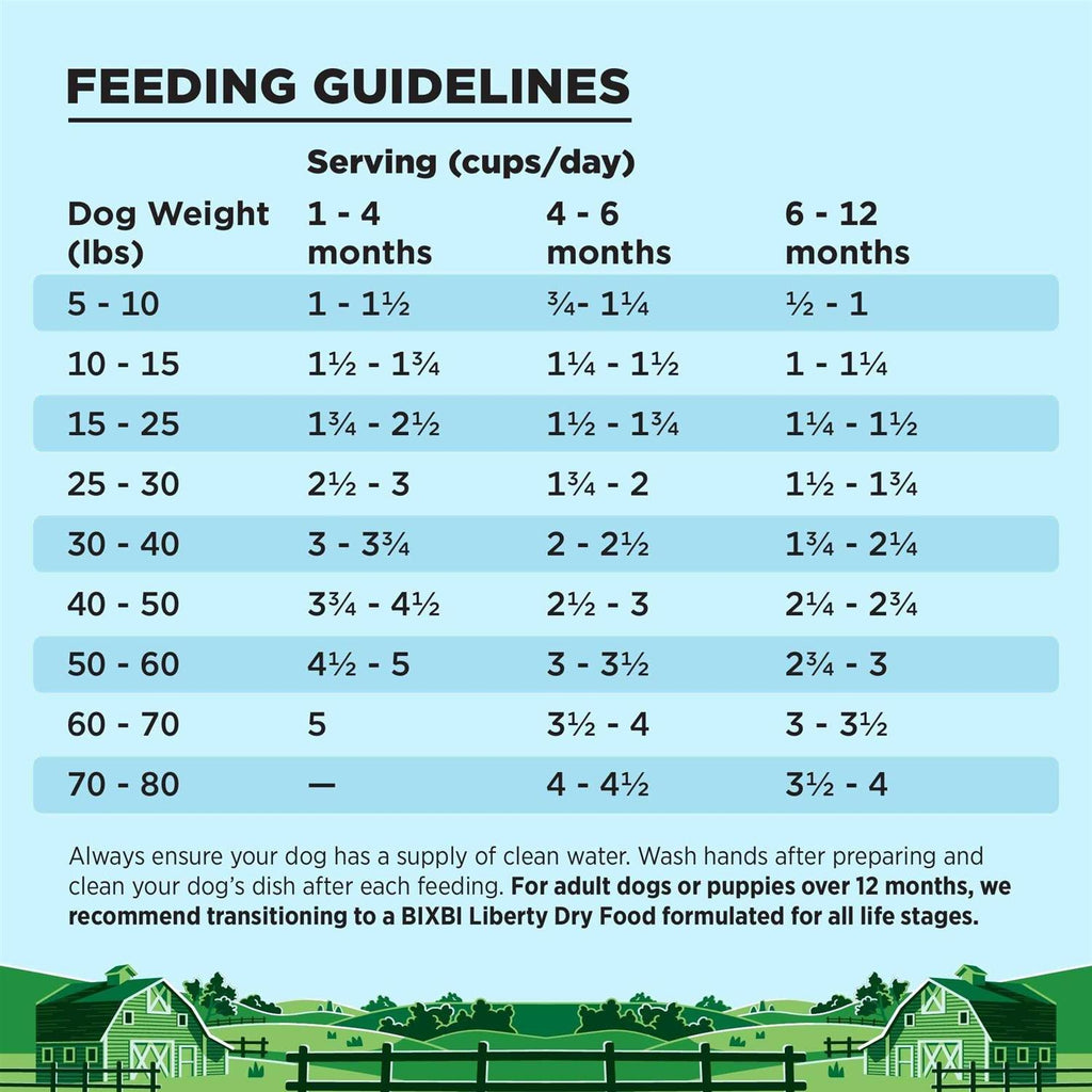 Puppy Food T642976