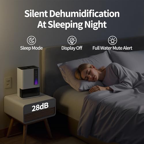 50OZ Dual-Semiconductor Portable Dehumidifier with Auto-off Auto Defrost W248