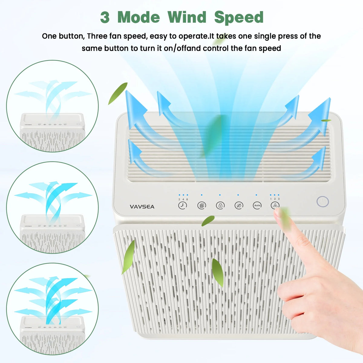 H13 True HEPA Air Purifier A473
