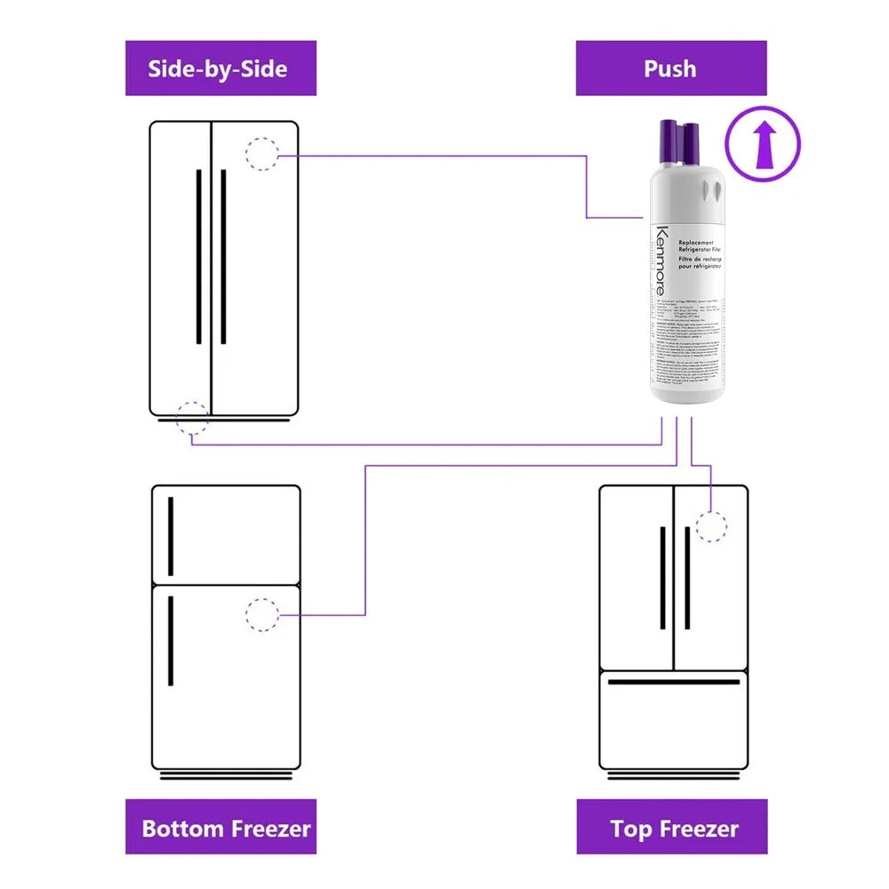 3 Pack Refrigerator Water Filter O584