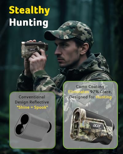 Golf Rangefinder with Slope, 6X Magnification, Rechargeable Battery B6166