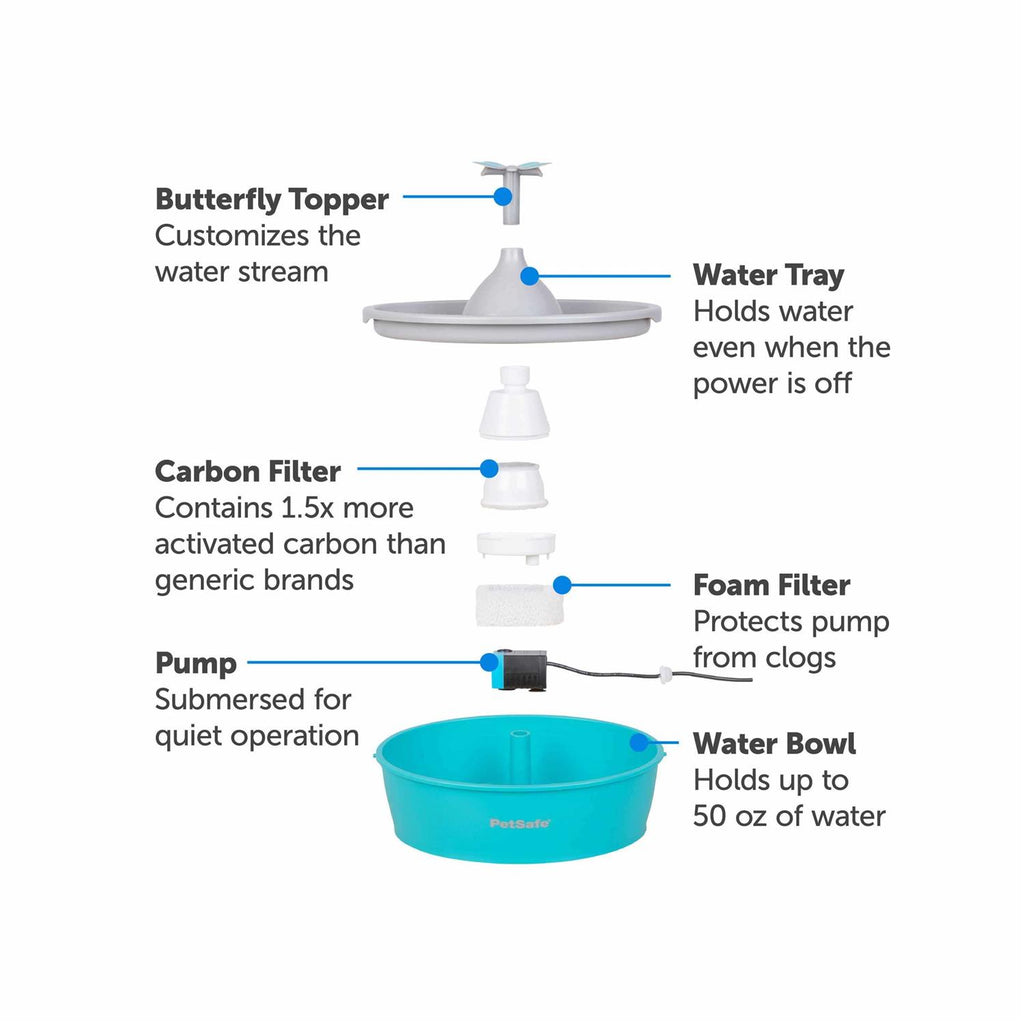 Butterfly Pet Fountain I268118