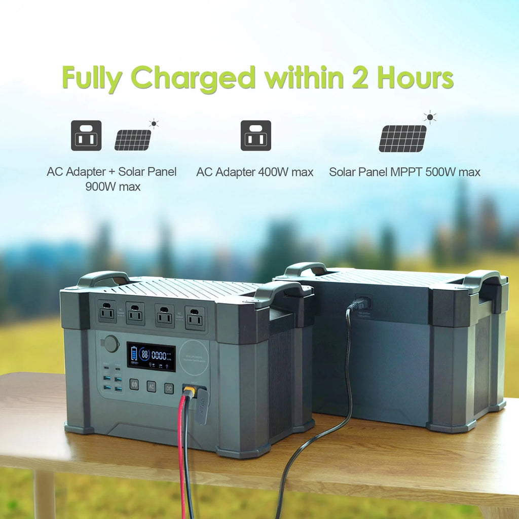 2000W 1500Wh Portable Power Station with 4 AC Outlets E3915