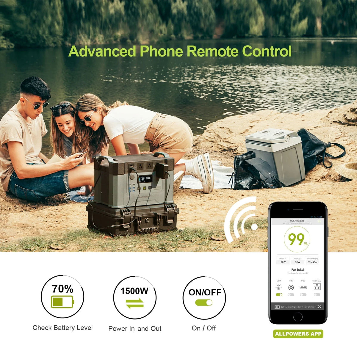 2000W 1500Wh Portable Power Station with 4 AC Outlets E3915
