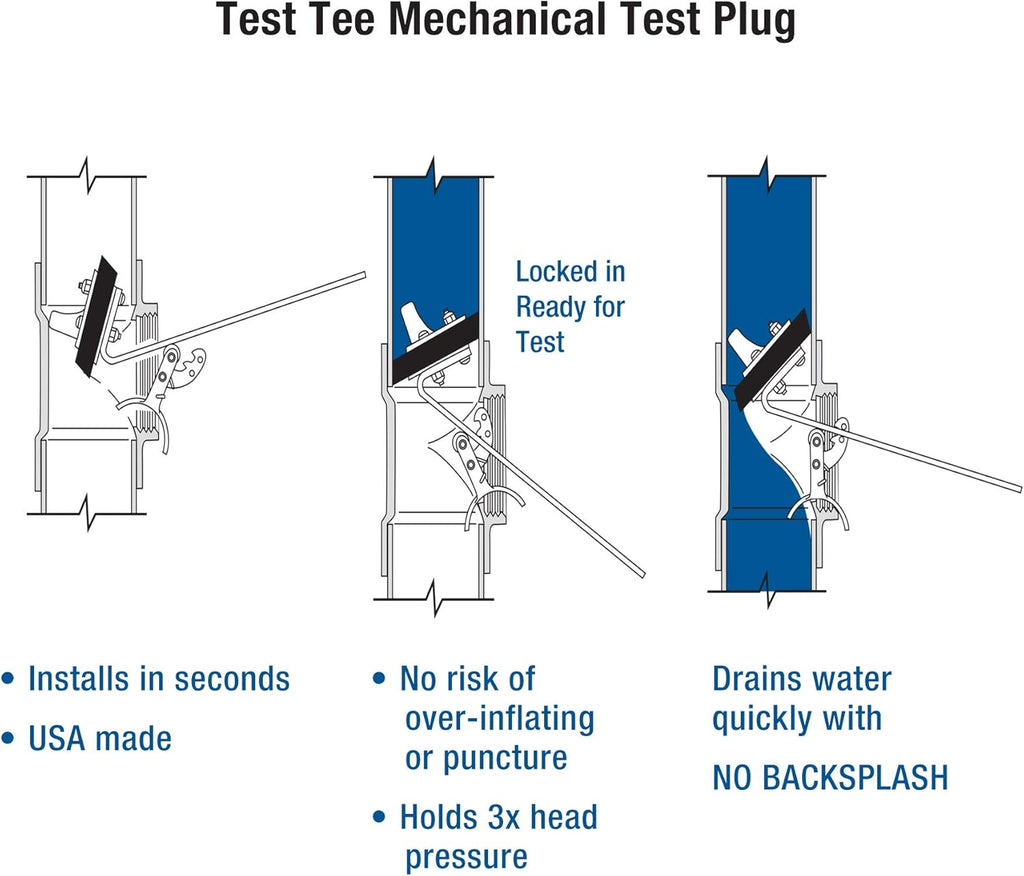 4 Inch Mechanical Test Plug R68626