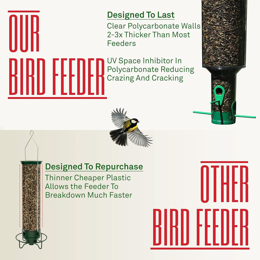 Squirrel Proof Wild Bird Feeder, Large Cylinder Tube 7lb Capacity, Pack of 2 Z94077