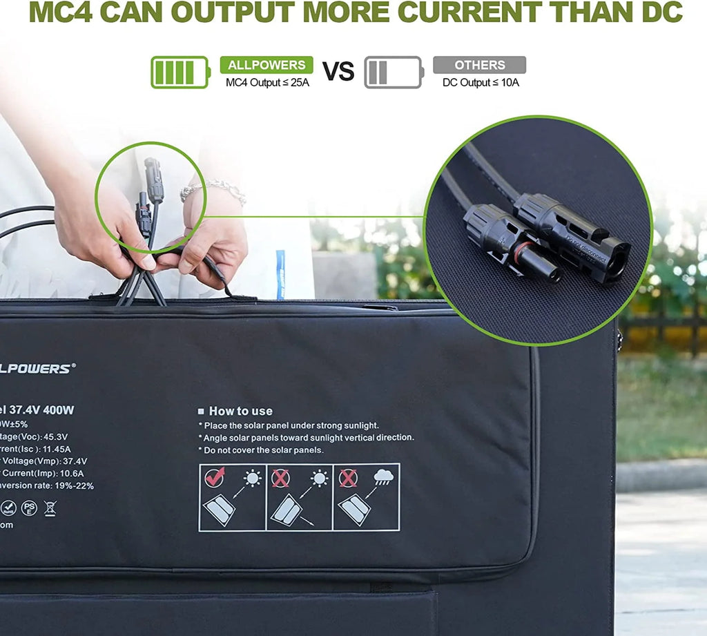 2000W 1500Wh Portable Power Station with 4 AC Outlets E3915