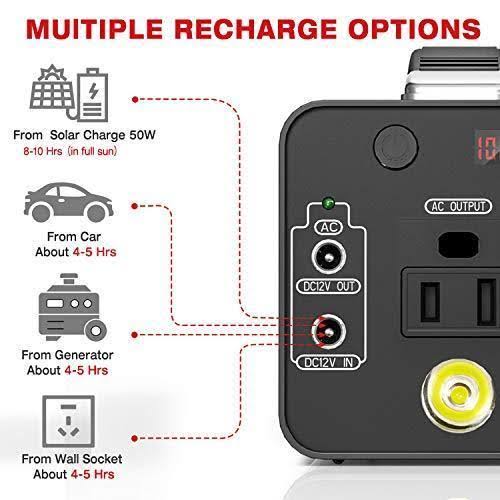 Portable Power Station 178Wh Solar Generator with 110V Z609