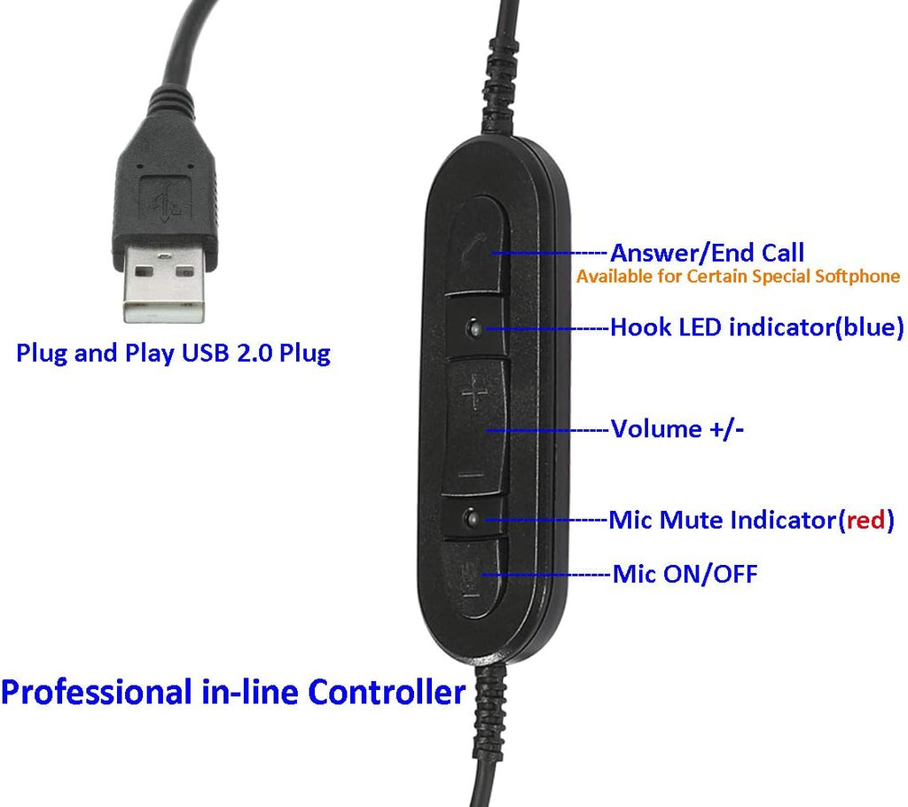 USB Headset with Microphone Noise Cancelling and Volume Controls T250