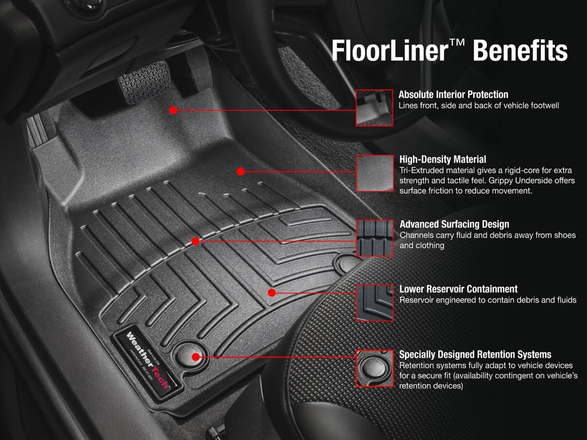 WeatherTech DigitalFit Floor Liners H7370