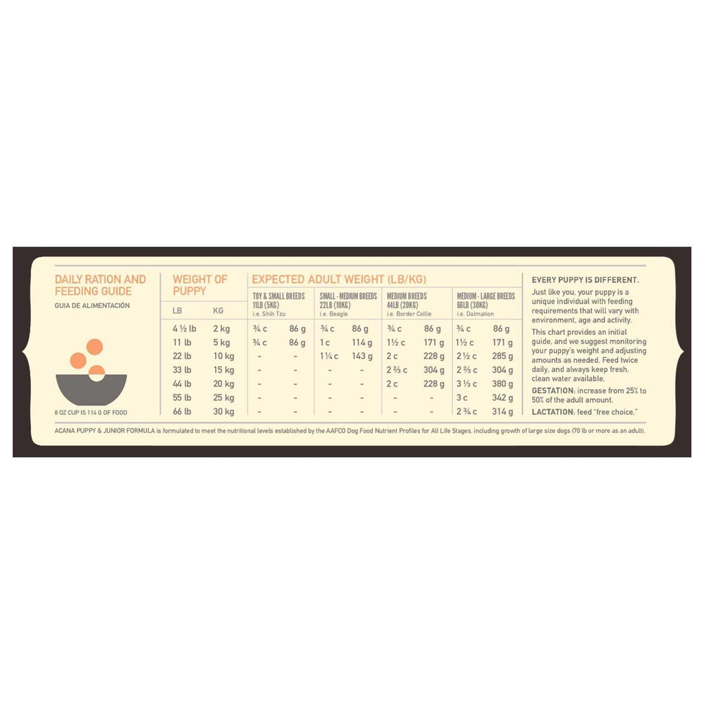 Puppy & Junior Dry Dog Food U604