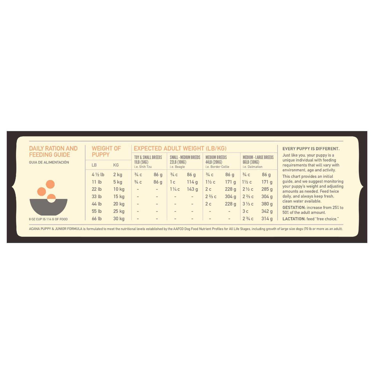 Puppy & Junior Dry Dog Food U604