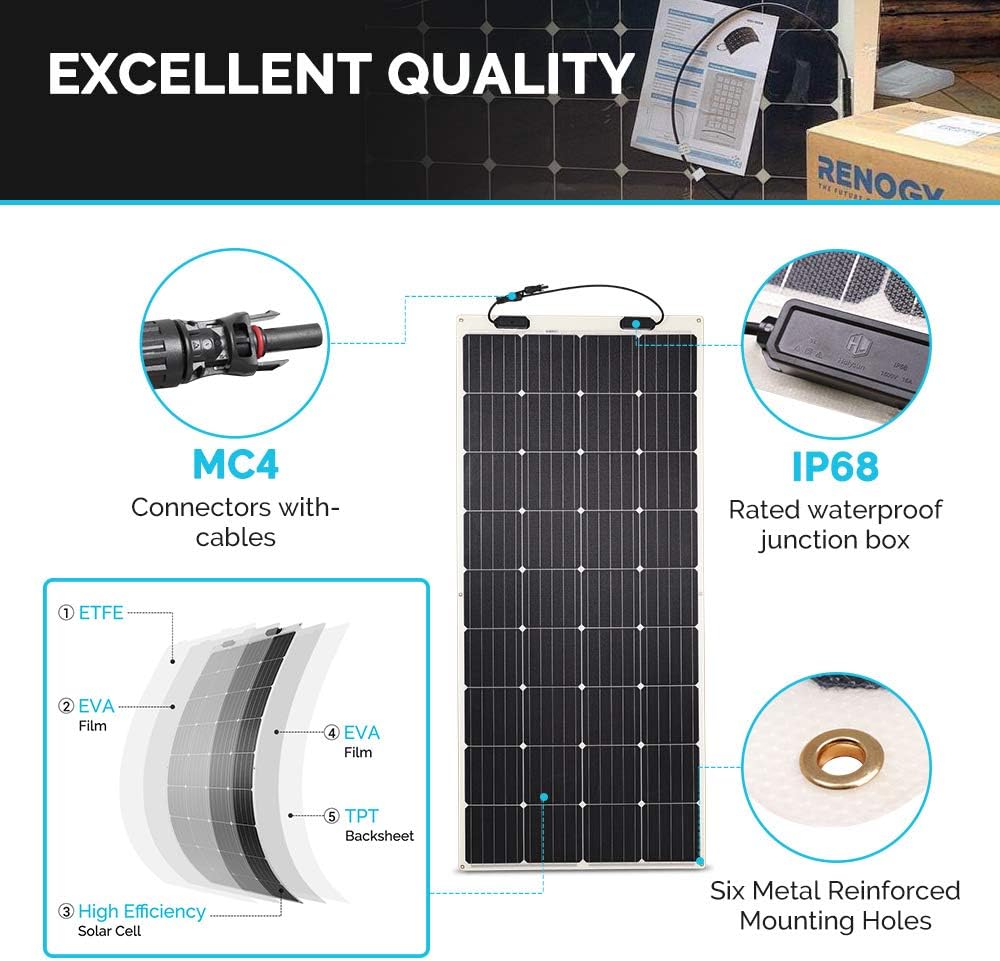 175 Watt 12 Volt Monocrystalline Flexible Solar Panel W279