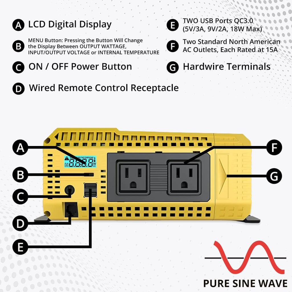 1500 Watt 12V Pure Sine Inverter Dual AC Outlets & USB B91324