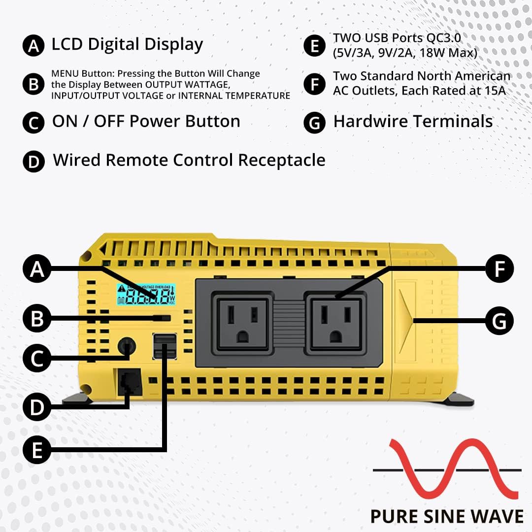 1500 Watt 12V Pure Sine Inverter Dual AC Outlets & USB B91324