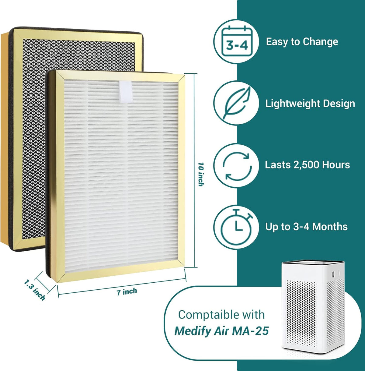 2 Set H13 True HEPA Replacement Filter D4015
