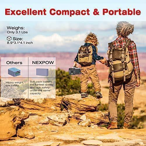 Portable Power Station 178Wh Solar Generator with 110V Z609