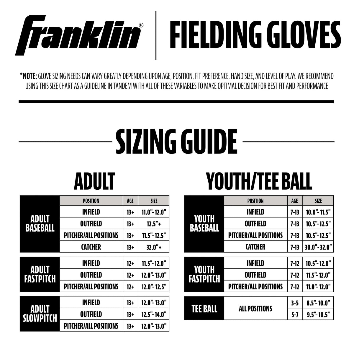 Youth Baseball Catcher's Mitt F46063
