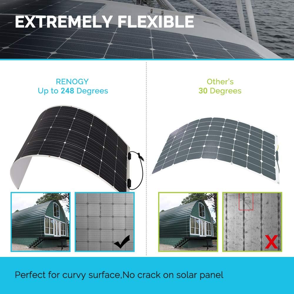 175 Watt 12 Volt Monocrystalline Flexible Solar Panel W279