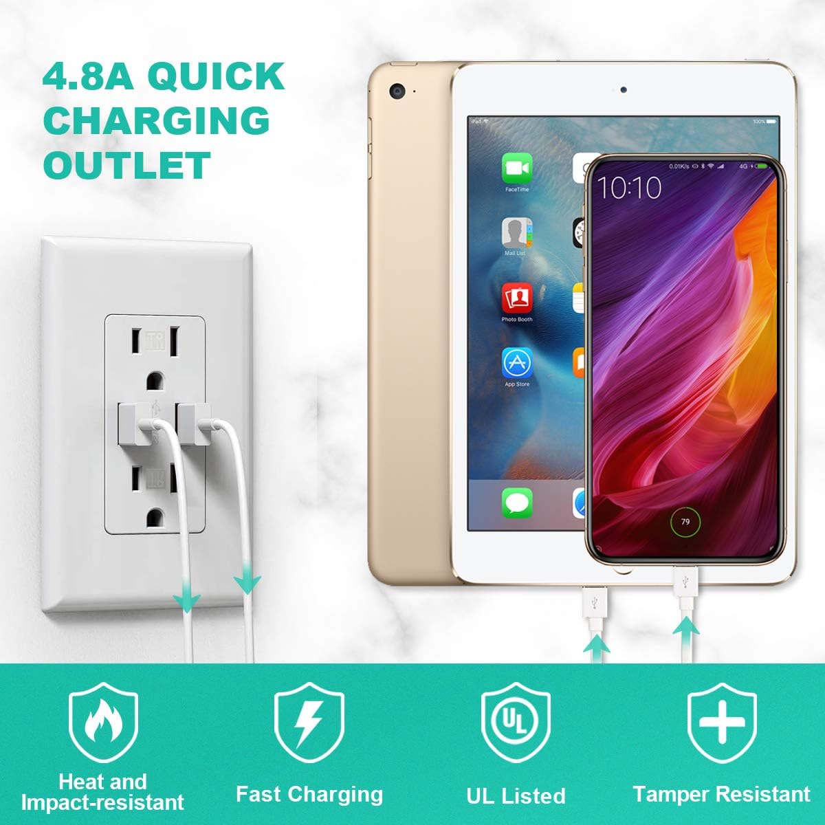 White 4.8A USB Outlet Duplex Receptacle 15 Amp, Pack of 2 E3207