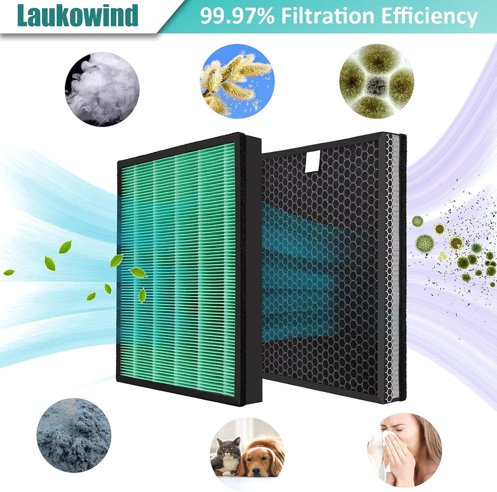 Combined True HEPA with Activated Carbon 2-in-1 Filter Replacement (2 Pack) M350424