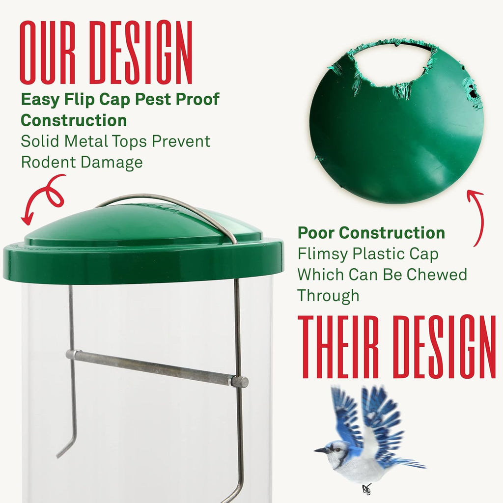 Squirrel Proof Wild Bird Feeder, Large Cylinder Tube 7lb Capacity, Pack of 2 Z94077