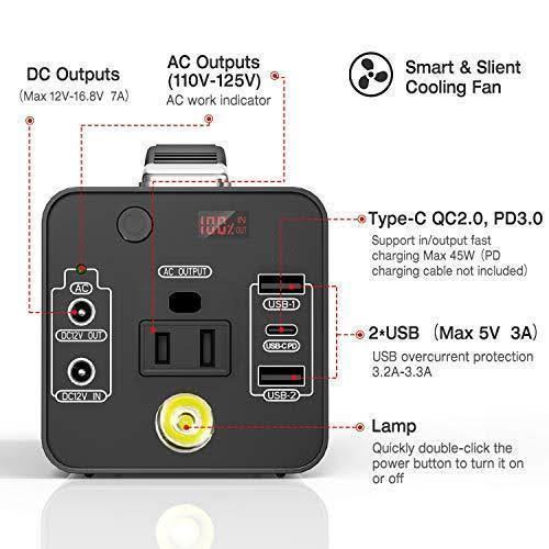 Portable Power Station 178Wh Solar Generator with 110V Z609