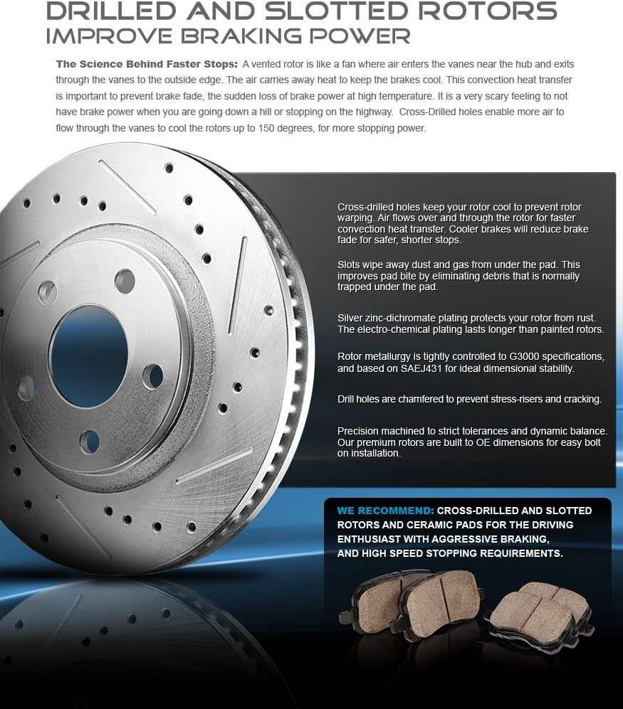[2] Calipers + [2] Drilled/Slotted Rotors + [4] Ceramic Pads Kit M23878