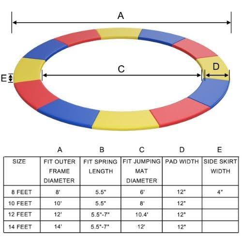 Blue Trampoline Replacement Safety Pad D864526