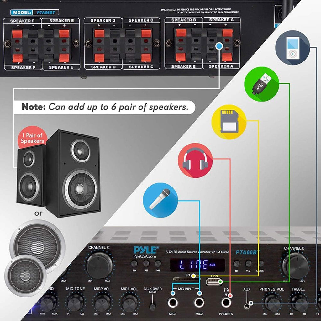 Wireless Bluetooth Stereo Receiver Amp, 6 Channel 600Watt T35725