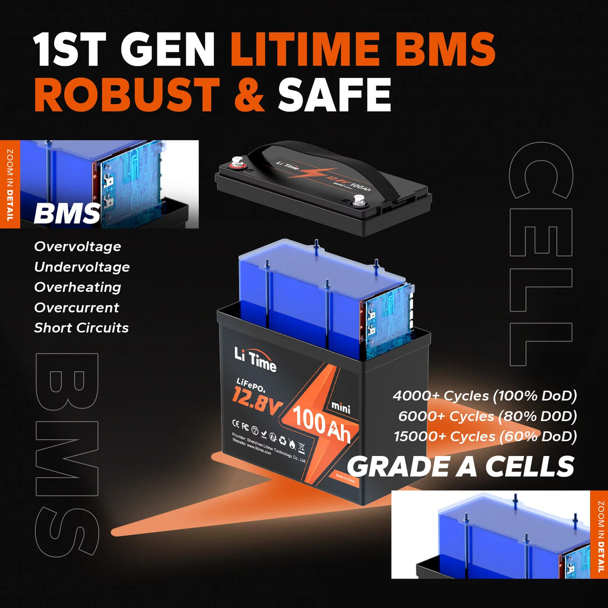 12V 100Ah LiFePO4 Lithium Battery with 100A BMS T6742