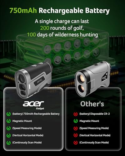 Golf Rangefinder with Slope, 6X Magnification, Rechargeable Battery B6166