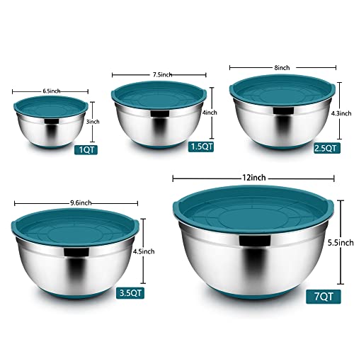 Set of 5 Stainless Steel Mixing Bowls with Lids (Black) J842