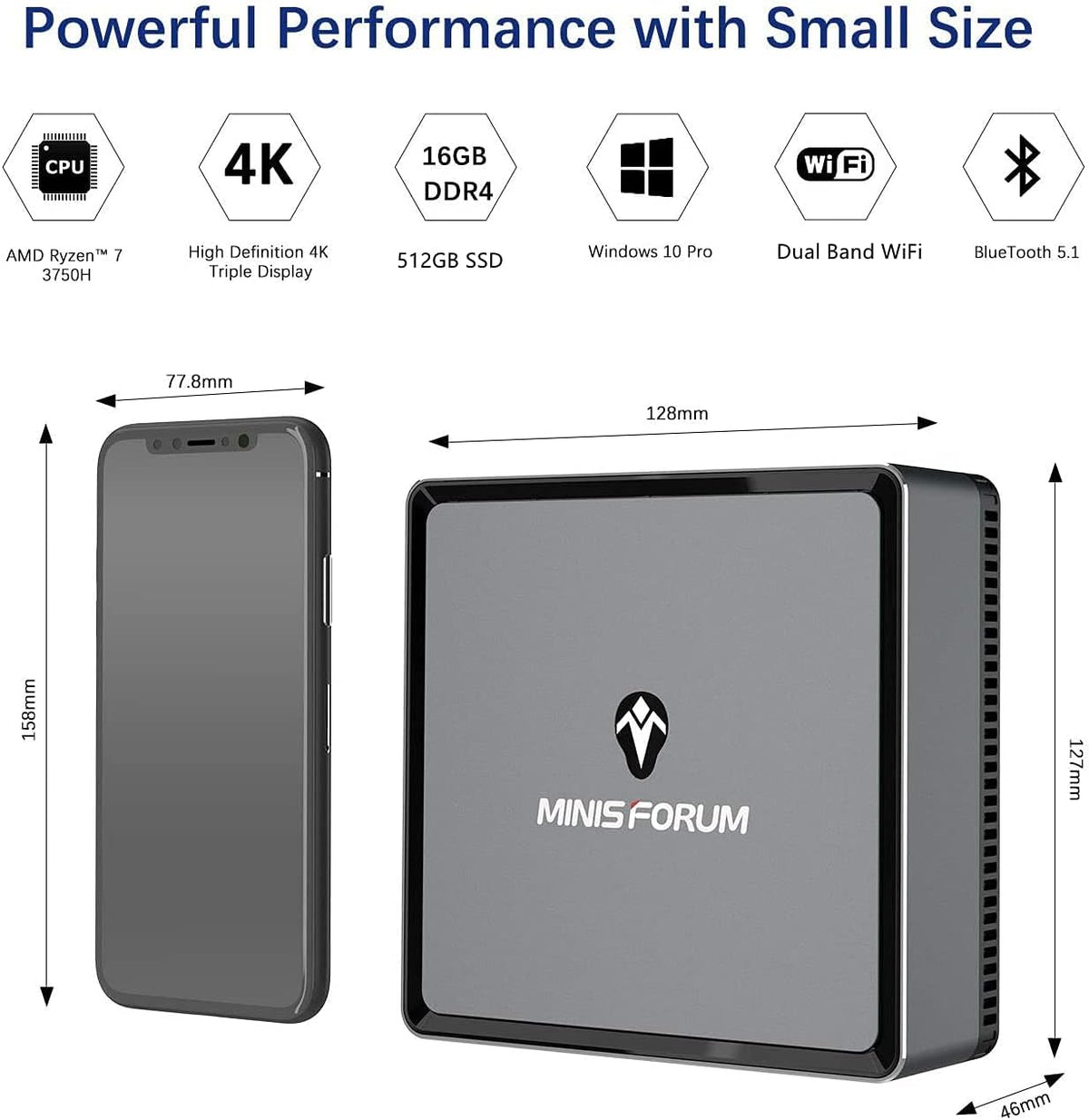 Mini PC AMD Ryzen 7 3750H 16 GB RAM 512 GB PCIe SSD Radeon RX Vega 10 Graphics Dual WiFi BT 5.1 HDMI Display USB-C RJ45 4X USB 3.0 Ports Small Form Factor L878