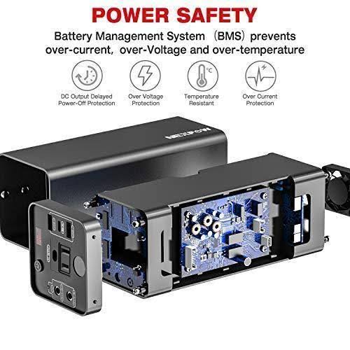 Portable Power Station 178Wh Solar Generator with 110V Z609
