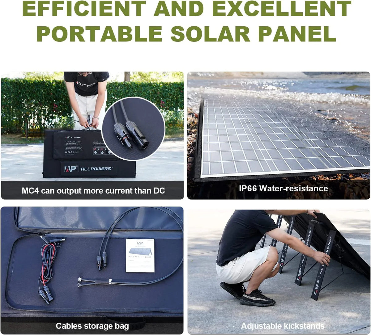2000W 1500Wh Portable Power Station with 4 AC Outlets E3915