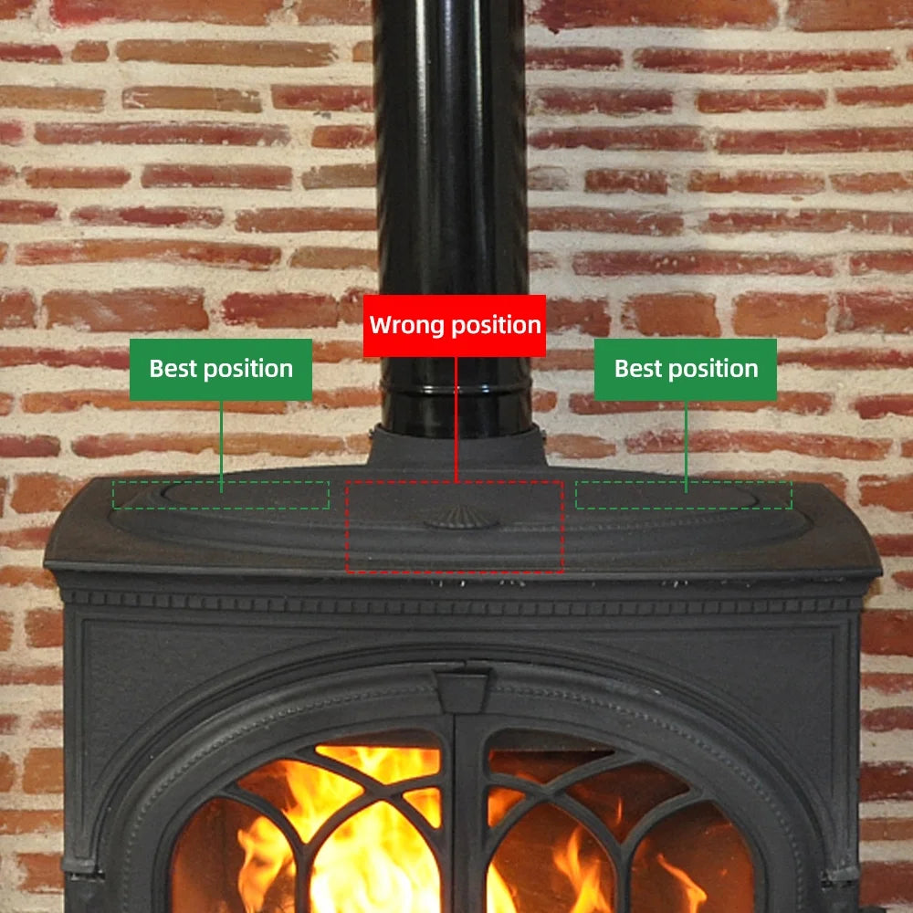 Powered Log for Wood Fireplace C99119