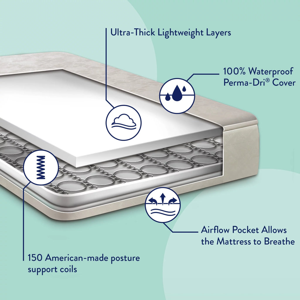 80 Coil White Baby Crib and Toddler Mattress A20129